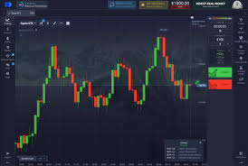 Maximize Your Trading Potential with Telegram Pocket Option 0 Maximize Your Trading Potential with Telegram Pocket Option 0
