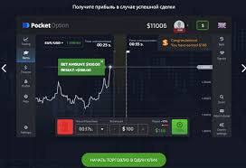 Comprehensive Guide to Trade Pocket Option Exploring the Platform