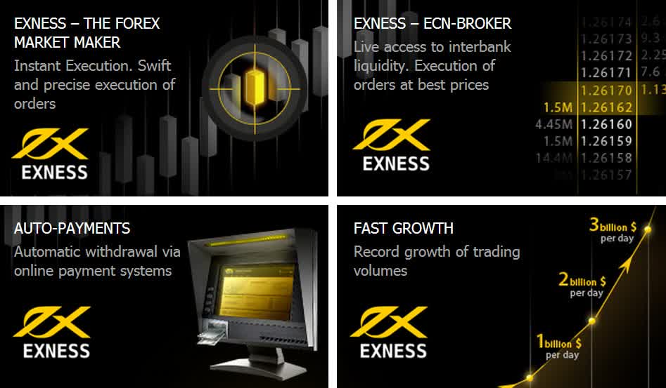 Exness MT4 Login A Comprehensive Guide to Accessing Your Trading Account Exness MT4 Login A Comprehensive Guide to Accessing Your Trading Account