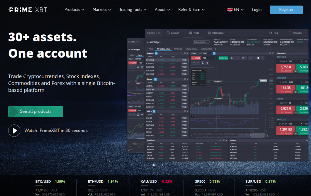 Explore the World of Trading with App PrimeXBT