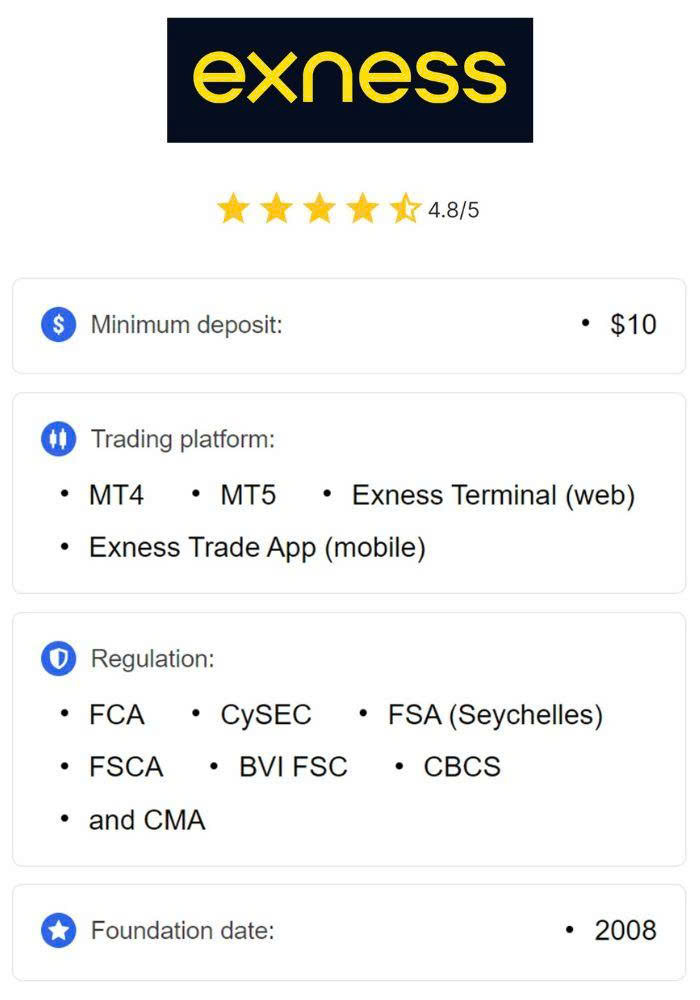 Global Exness Broker Your Guide to Trading Success Global Exness Broker Your Guide to Trading Success