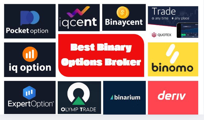 Discover the Best Trading App for Your Financial Journey - Best Trading App