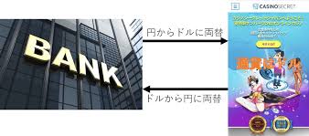 銀行振込 オンラインカジノ:安全性・手順・注意点を徹底解説 銀行振込 オンラインカジノ:安全性・手順・注意点を徹底解説